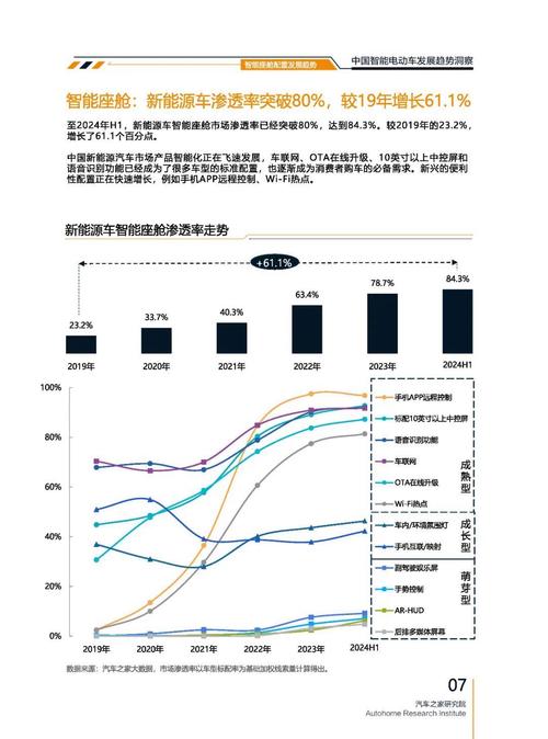 深圳297起亚对未来市场的预测，名爵汽车品牌文化的传播